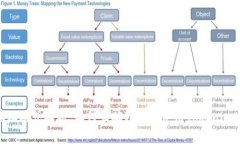 Tokenim地址格式解析：如何正确理解和使用Tokeni