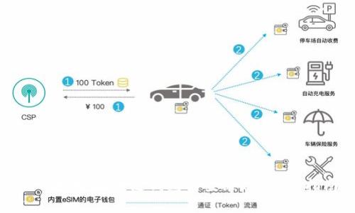 如何找回区块链钱包的登录ID：详细指南