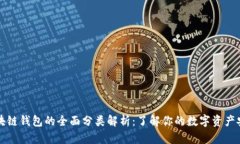 区块链钱包的全面分类解析：了解你的数字资产