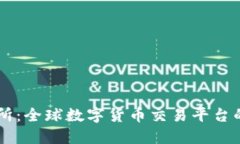 OK交易所：全球数字货币交易平台的领军者