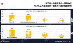 下面是根据您的要求构建的内容框架，包括、关