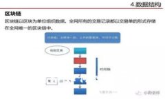 虚拟币交易网站如何高效对接钱包系统