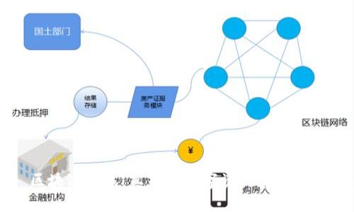 区块链钱包:真正的数字资产存储利器