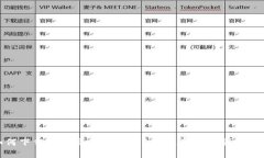 如何下载欧意交易所官网APP苹果版的详细步骤