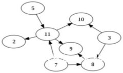 如何解决Tokenim钱包的无效助记词问题