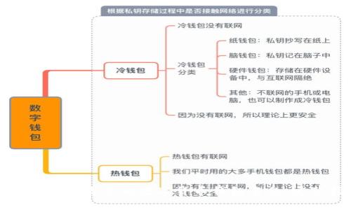 如何顺利更改你的数字货币钱包名称：完整指南