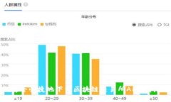 如何安全快捷地下载区块链交易所APP:详尽指南