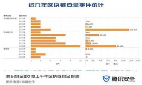 Tokenim空投的激活指南：如何顺利领取你的代币
