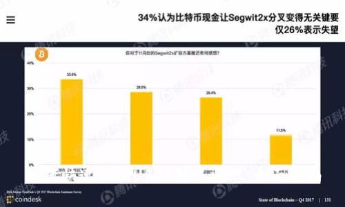 如何快速查询USDT到账状态：全面指南