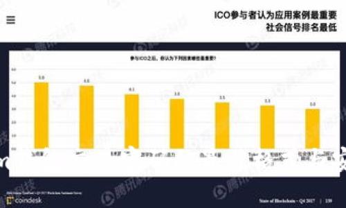 自定义

**Tokenim钱包交易密码的最佳格式与安全性分析