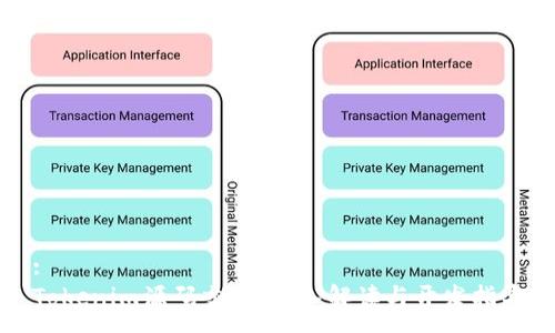 :  
Tokenim源码交流：深入解读与开发指导