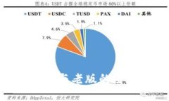 Tokenim最新版与老版的全面对比与分析