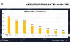 如何轻松注册加密钱包：详细指引与常见问题解
