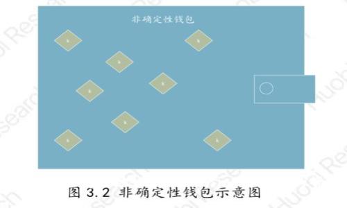 如何安全高效地回收Tokenim钱包内的资产