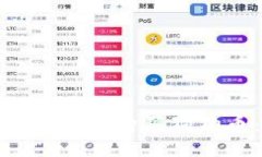 如何通过Tokenim购买狗狗币：详细指南