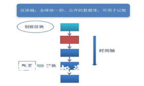 2024年币圈超级大牛市前瞻：投资者必备的深度分析与趋势预测