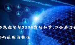 注意：由于限制，以下内容将提供的并不包括整