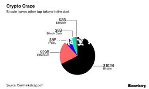 在区块链和加密货币的领域，特别是与代币（token）相关的生态系统中，经常会遇到“带宽”和“能量”等术语。以下是对“tokenim带宽”和“能量”的解释：

### 带宽（Bandwidth）

- **定义**：带宽在区块链中通常指的是在一定时间内可以处理和传输的数据量。在某些区块链网络中，用户在进行交易时会消耗一定的带宽。
- **功能**：带宽的主要功能是确保网络能够承载一定数量的交易而不导致拥堵。当带宽被消耗到一定程度时，用户可能会面临交易速度变慢或交易无法及时确认的情况。
- **如何获得**：在一些区块链平台上，用户可以通过持有代币或通过锁定代币来获得带宽。这种做法有助于提升网络的效率，因为用户将为他们使用的资源付出一定的代价。

### 能量（Energy）

- **定义**：能量是指在区块链中执行智能合约或进行操作时所消耗的计算资源。许多区块链网络在某种程度上使用能量来作为交易费用的替代。
- **作用**：能量的存在可以帮助防止网络垃圾交易和滥用资源。通过消耗能量，用户保证他们的交易是有意义的，因为他们为交易支付了资源。
- **获取**：能量可以通过持有特定代币或者通过其他方式获得。某些网络允许用户通过执行特定任务或参与网络活动来增获取能量。

### 总结

在区块链的操作中，带宽和能量是确保网络稳定和安全的两种重要资源。带宽主要关注于网络的数据处理能力，而能量则与执行操作所需的计算能力相关。通过合理利用这两种资源，用户可以有效参与区块链生态系统中的各种活动。

如果您需要更深入的解释或涉及特定技术实现的详细内容，请告知，我将为您提供更具体的信息。