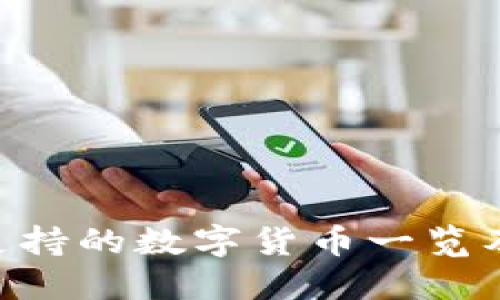 Tokenim支持的数字货币一览及投资攻略