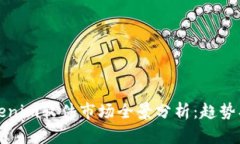 2023年Tokenim软件市场全景分析：趋势、挑战与机遇