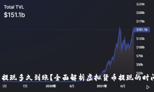  虚拟币提现多久到账？全面解析虚拟货币提现的时间与流程