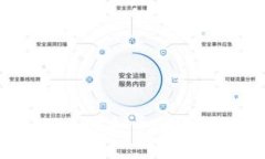 如何利用UPay虚拟币APP您的投资策略