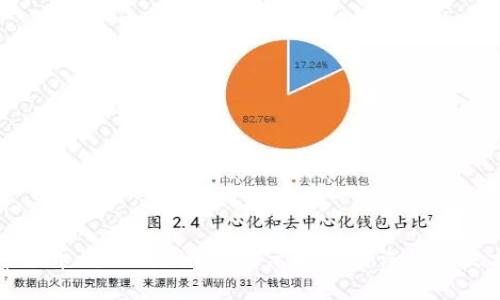 火币提币到Tokenim时显示地址错误的解决方法