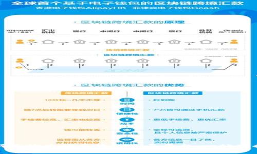 如何高效查询区块链交易平台：一站式指南