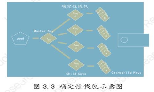 区块链薅羊毛：如何利用区块链技术获得更多利益