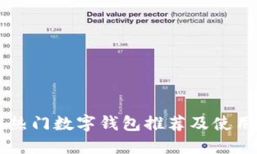 中国热门数字钱包推荐及使用指南