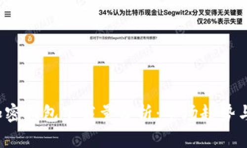2023年加密钱包下载量分析：市场趋势与用户行为