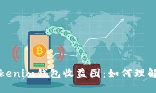 深度解析Tokenim钱包收益图:如何理解与投资回报