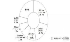 数字货币卡：未来支付新方式，快速了解其原理