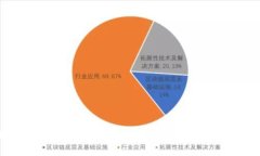 ### TokenIM映射详解：如何让你的数字资产更智能