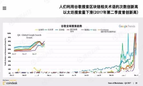数字货币独立钱包的全方位解析：安全性、类型及使用攻略