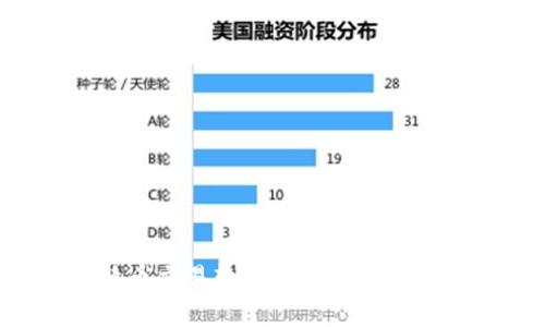 如何下载比特币交易软件：详细指南与常见问题解答
