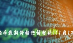 狗狗币最新价格行情分析（11月12日）