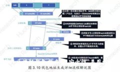 2023年国外区块链钱包排名榜：安全性、易用性与