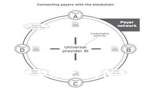 Tokenim的比特币为何仅依赖助记词？深入解析其背后的原理与实践