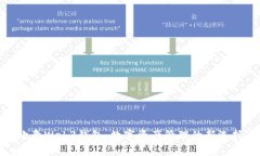 欧意Web3钱包：数字资产管理的新选择