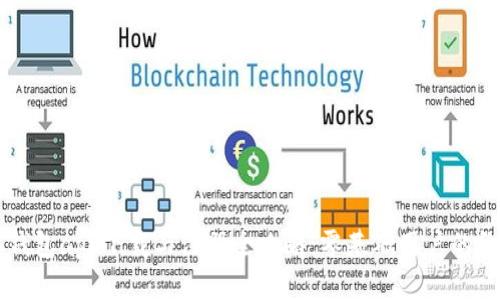 虚拟币钱包app下载与注册全攻略：零基础用户的终极指南