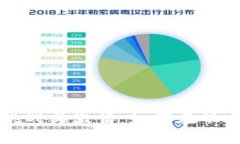 区块链创业的挑战与激情：如何在艰难中寻找到