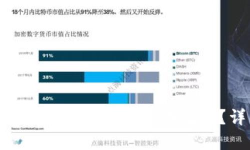 如何绕过TokenTokenIM钱包的备份助记词？详细指南与安全建议