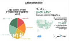   波场币（TRON）解析：是山寨币还是未来之星？