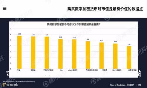Tokenim无法买入的原因及解决方案分析