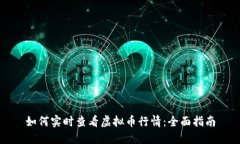 如何实时查看虚拟币行情：全面指南