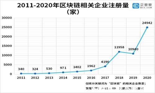 Tokenim云币交易平台全面解析:如何选择合适的交易方式