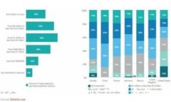 如何通过TokenIM申请ENS矿工身份:一步步指南
