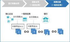 数字货币冷钱包使用指南：安全存储你的虚拟资