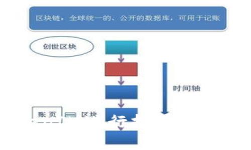 如何高效使用TokenIM进行批量注册网页 - 完整指南